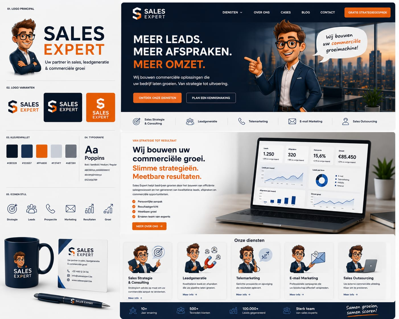 Projectvisual van Sales Expert